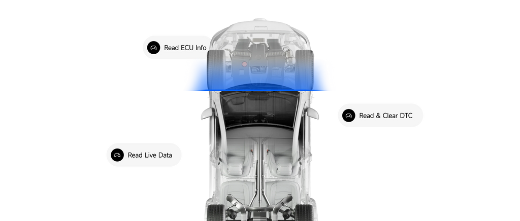 Topdon ArtiDiag800 BT 2