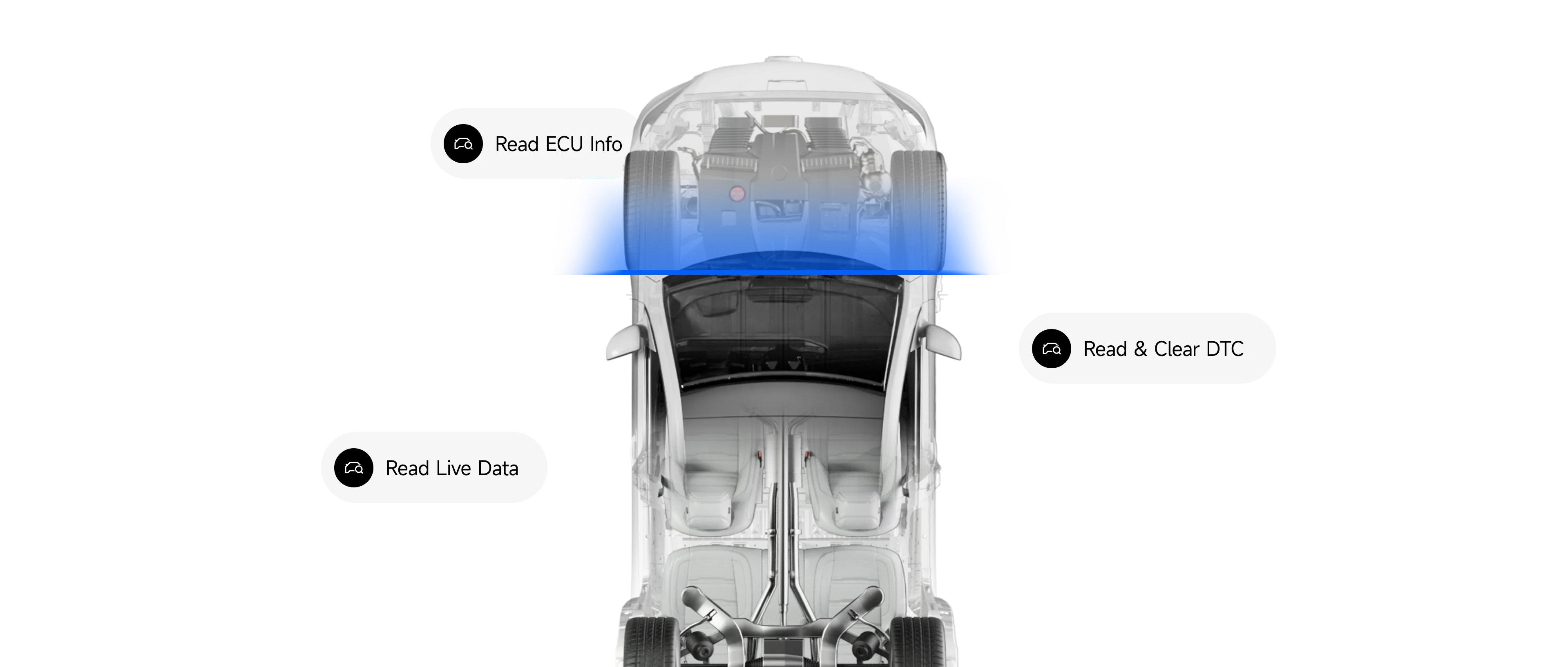 Topdon ArtiDiag800 BT 2