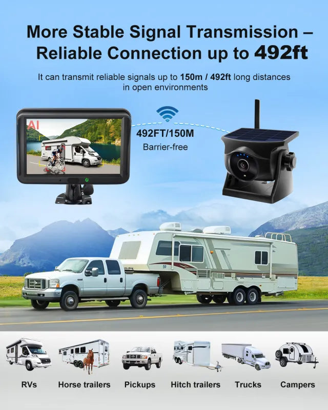 Magnetic Solar Powered Camera - With Mounting Screen