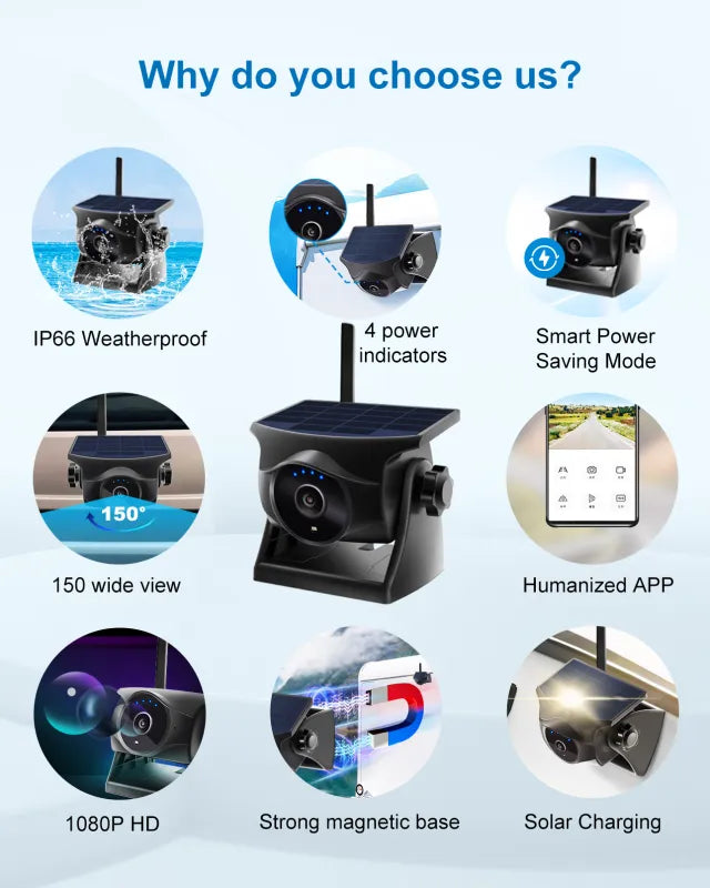 Triple Lens Outdoor Security Camera + Magnetic camera Bundle Deal