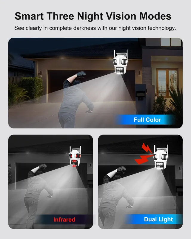 Triple Lens Outdoor Security Camera + Magnetic camera Bundle Deal